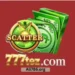 777tez Game